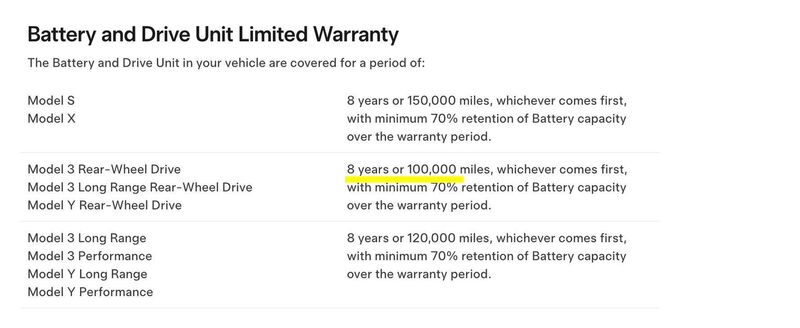 TESLA MODEL 3