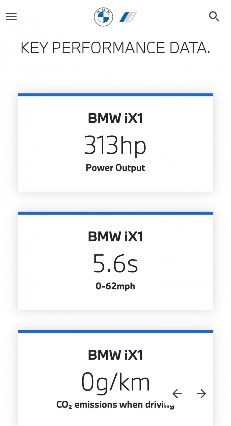 BMW IX1