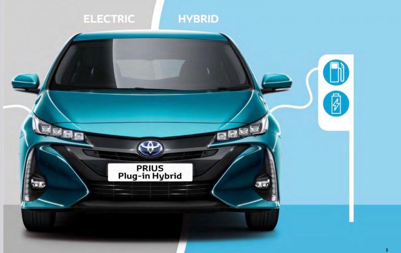 TOYOTA PRIUS