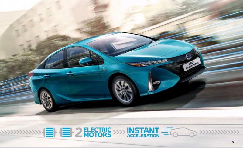 TOYOTA PRIUS