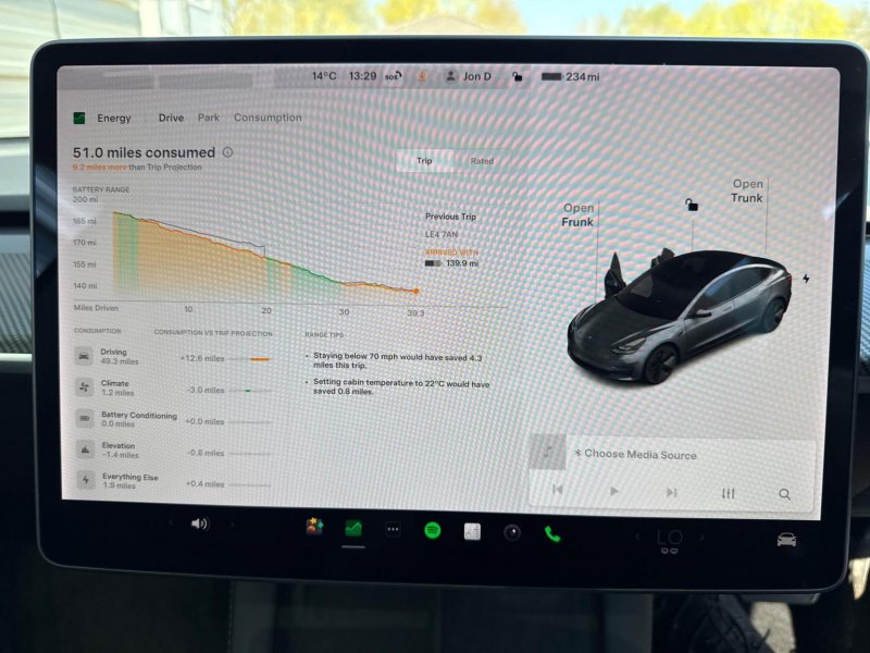 TESLA MODEL 3