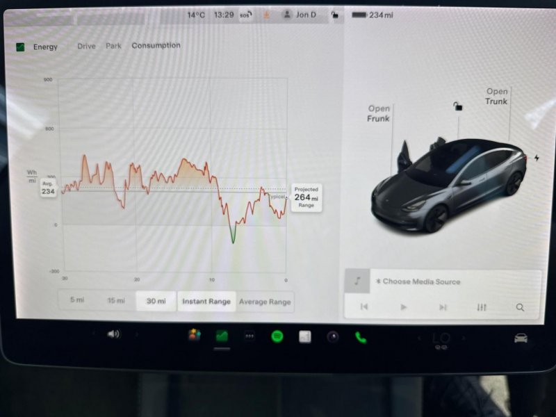 TESLA MODEL 3