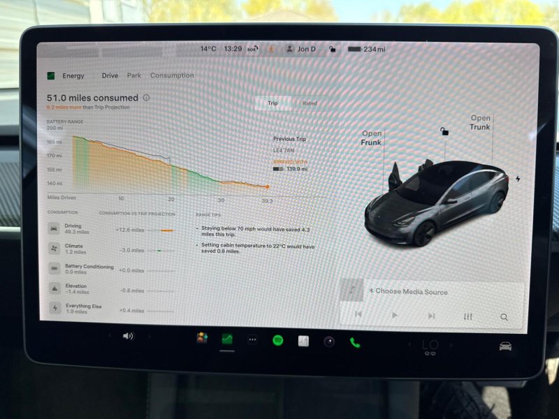 TESLA MODEL 3