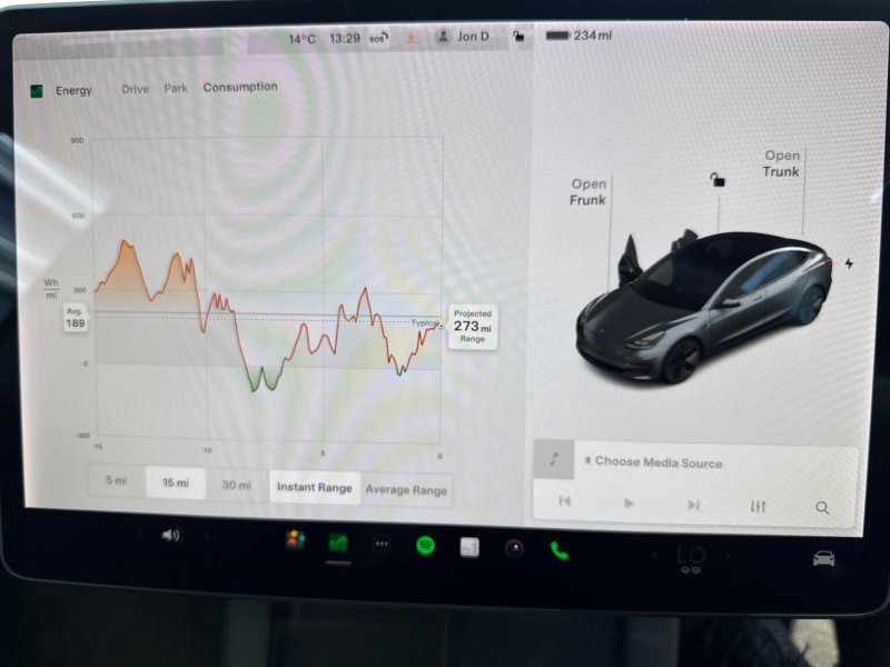 TESLA MODEL 3